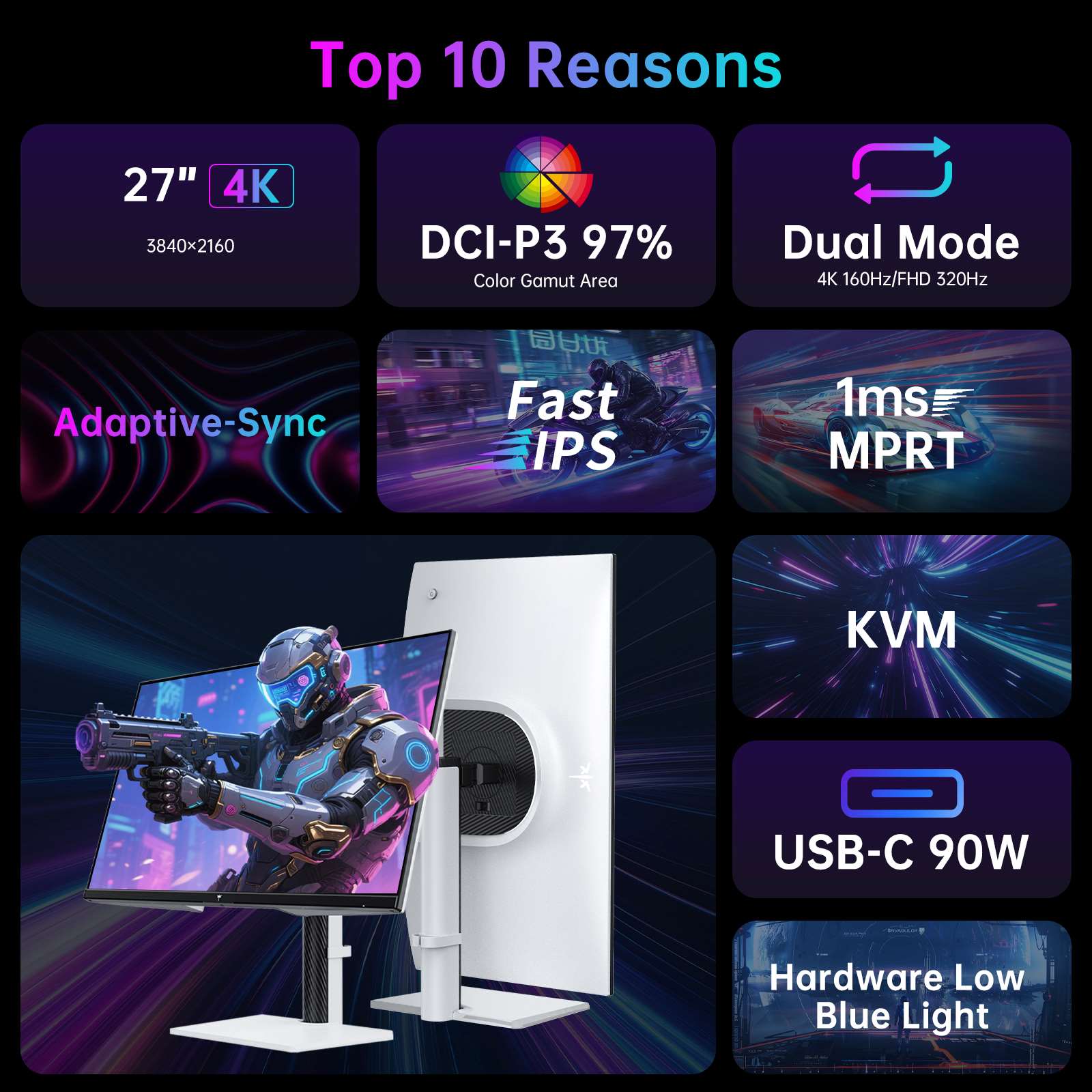 KTC H27P6 gaming monitor display menu with 4K 160Hz and 1080p 320Hz dual-mode options