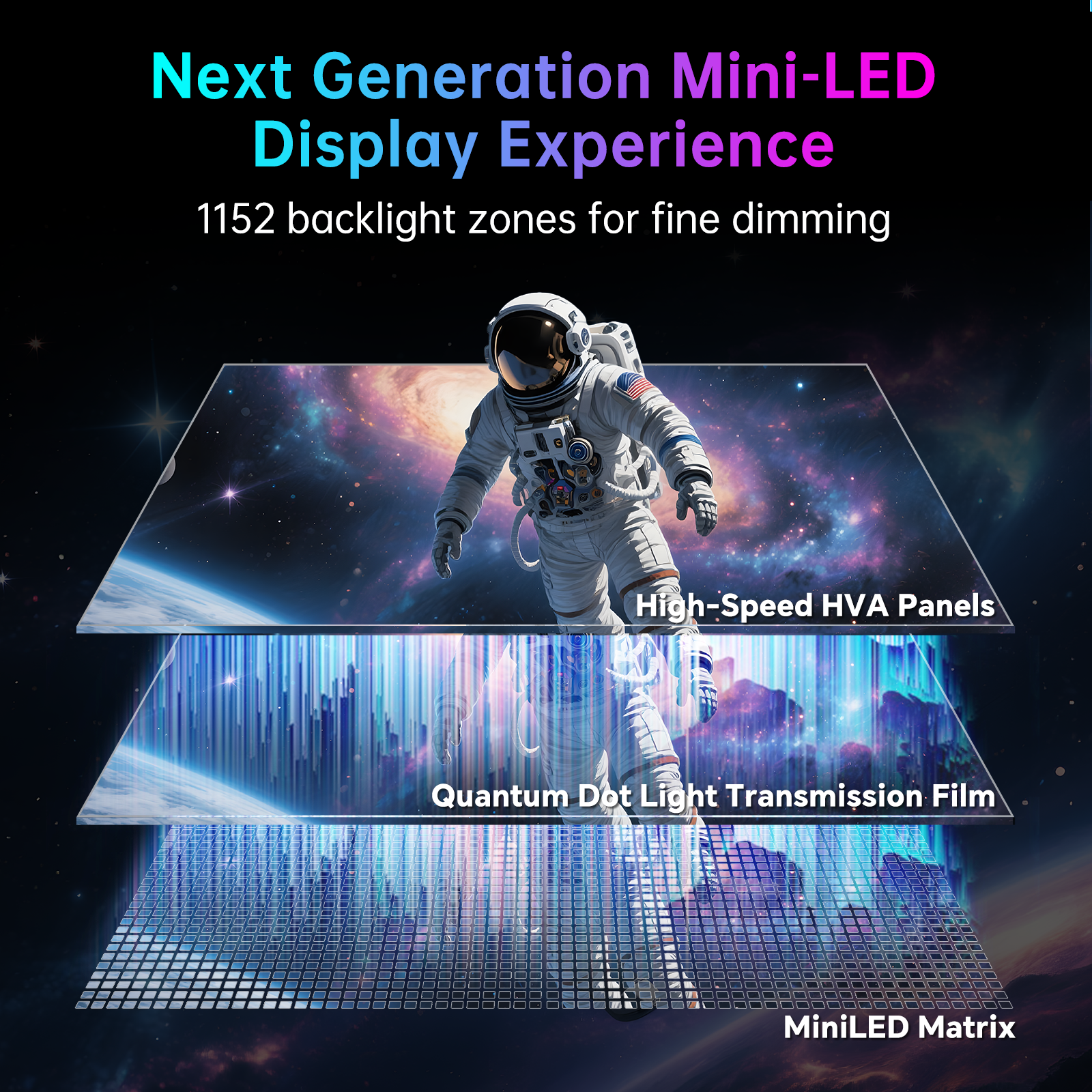 KTC Mini LED gaming monitor with 4K 160Hz, HDR1400 and FHD 320Hz dual mode